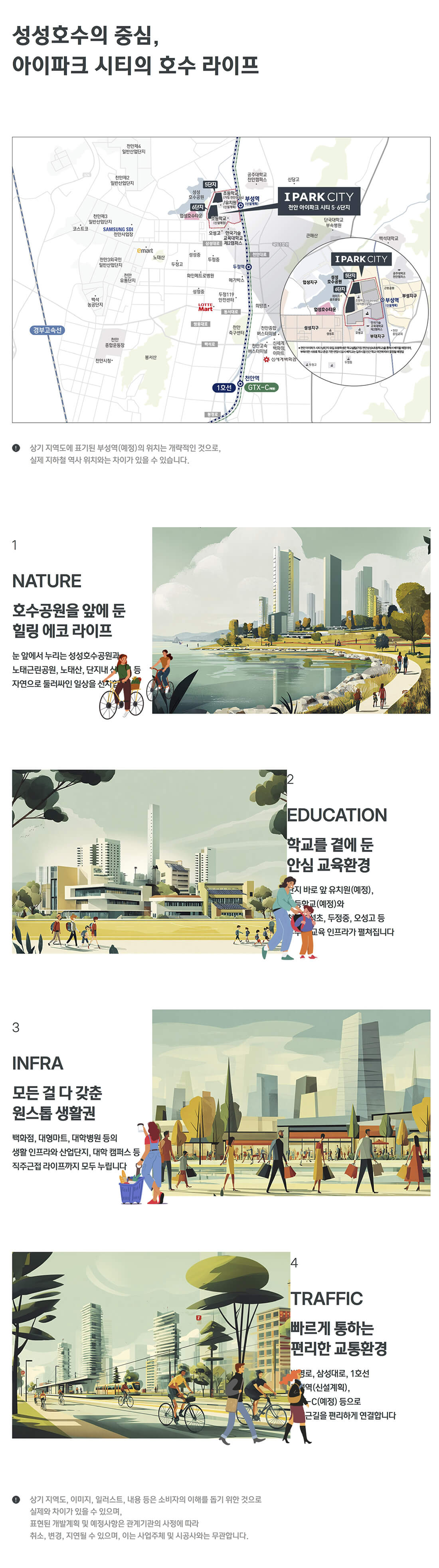 입지환경 통합.jpg